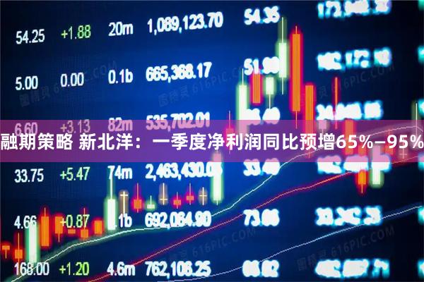 融期策略 新北洋：一季度净利润同比预增65%—95%